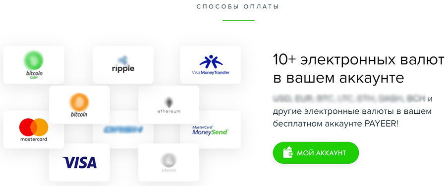 Способы пополнения