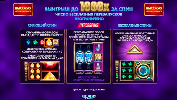Условия получения фриспинов