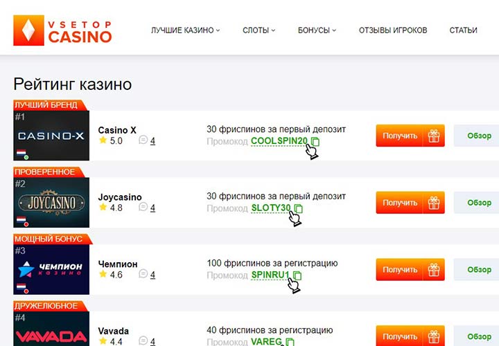 Список надежных платформ